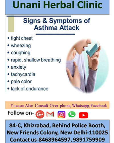 Asthma  Ayurvedic Treatment in India