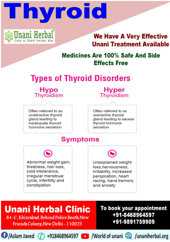thyroid Treatment in Ayurveda