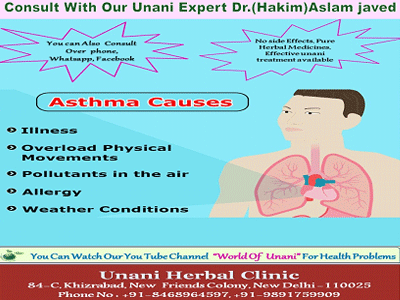 Asthma  Ayurvedic Treatment in India